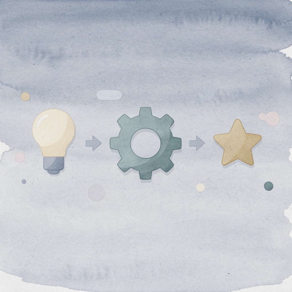 Three icons showing transformation from problems to solutions to success