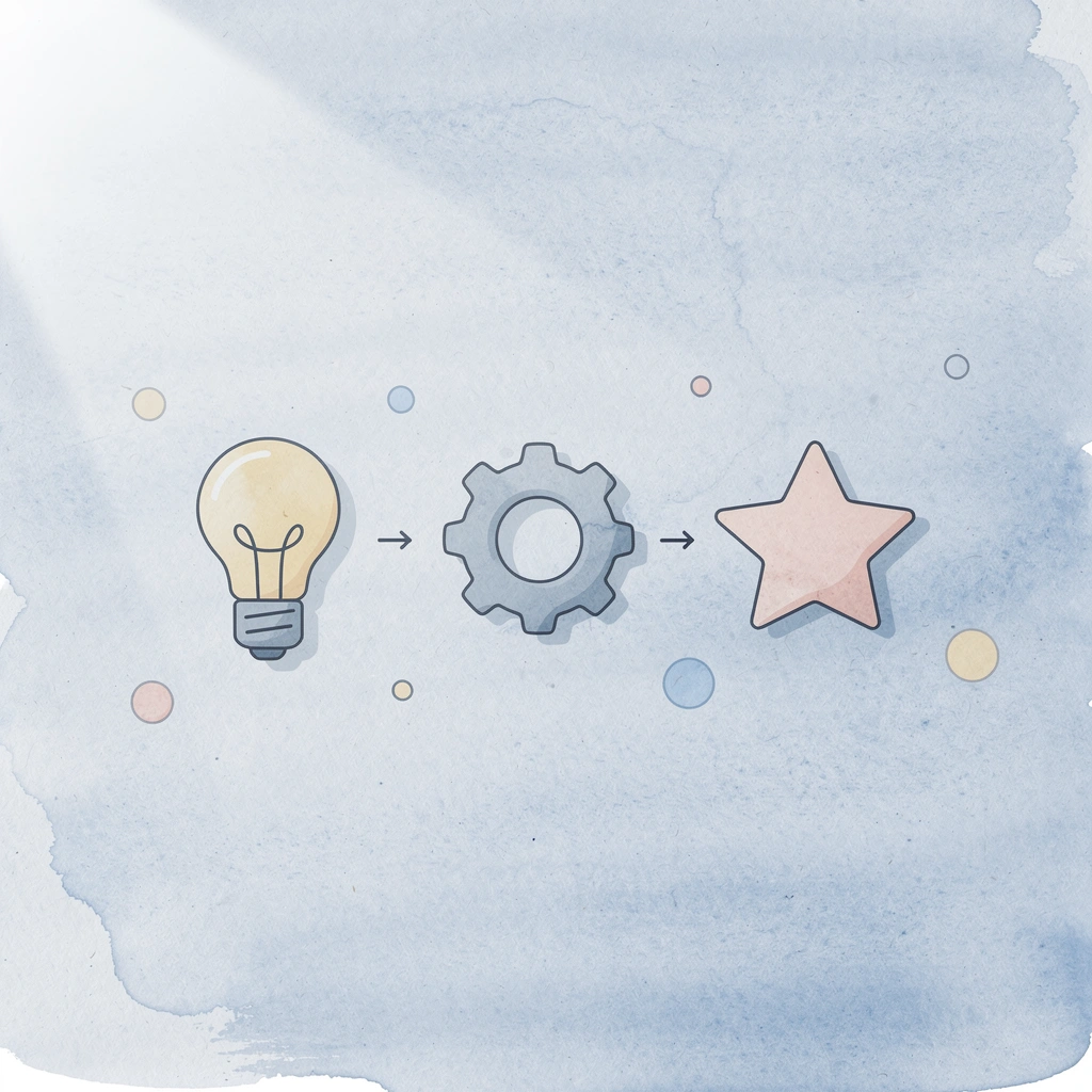 Three icons representing teaching philosophy, time commitment, and parent involvement in homeschool programs