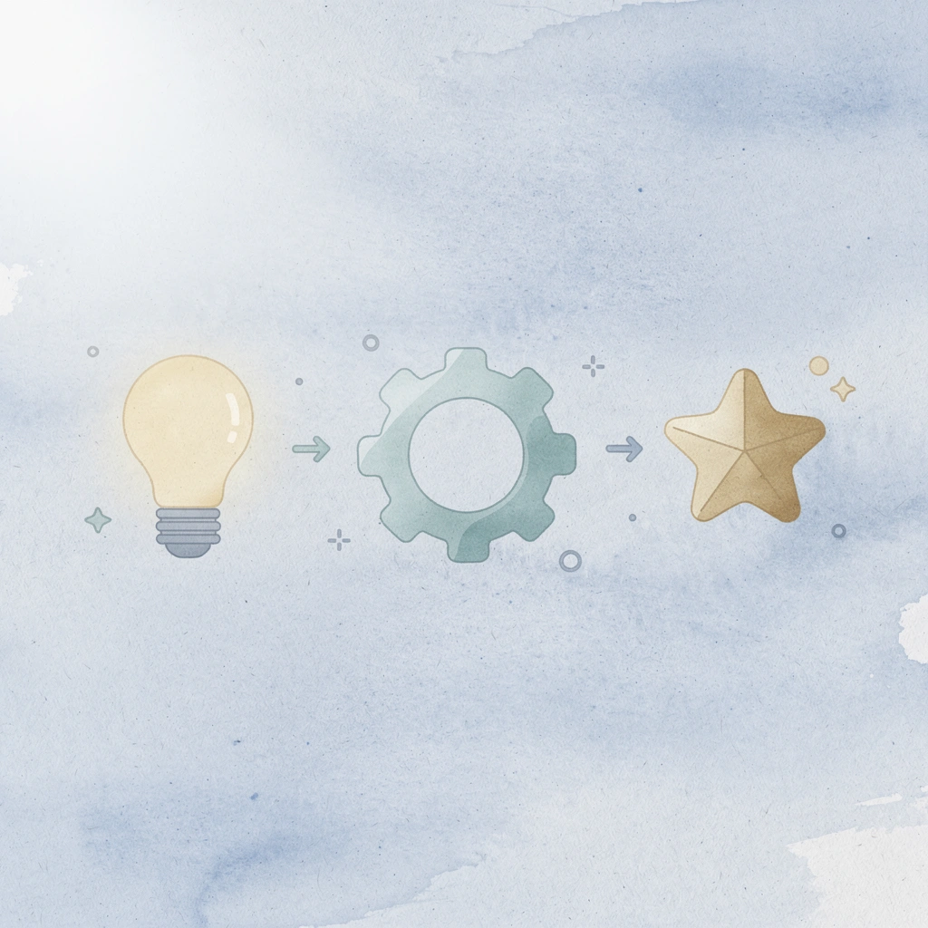 Three icons showing visual, tactile, and auditory learning styles