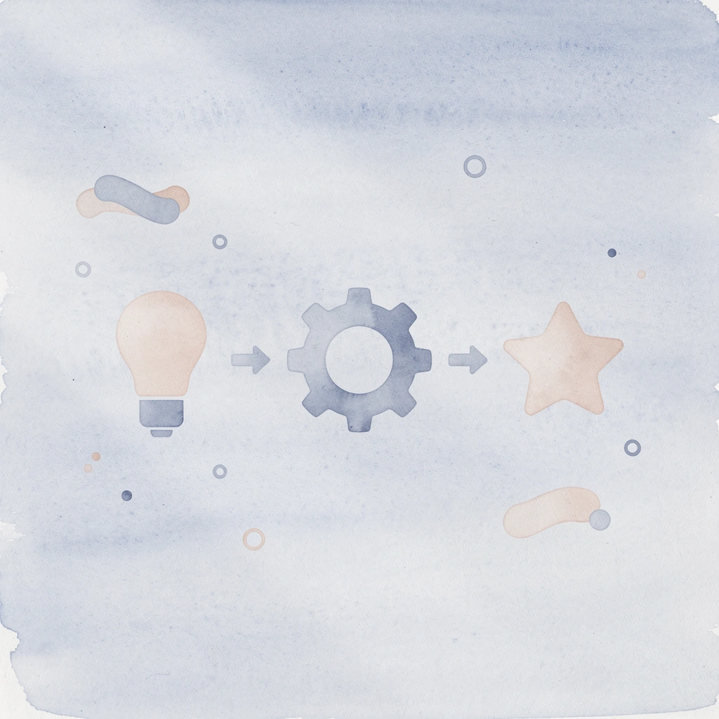 Three icons showing social skills, emotional development, and academic readiness