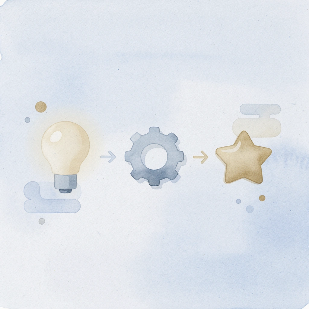 Three icons showing worksheet benefits: repetition, practice, and assessment