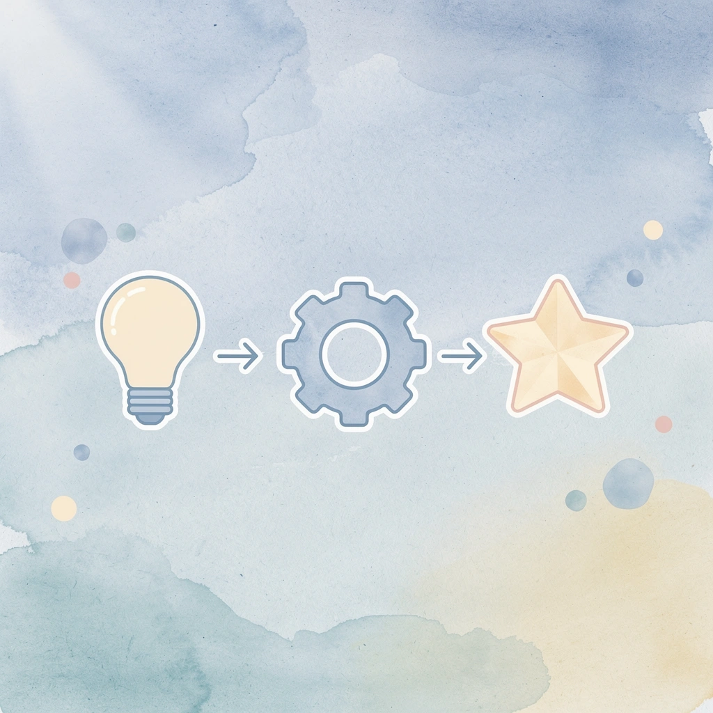 Three connected icons representing homeschool system pillars