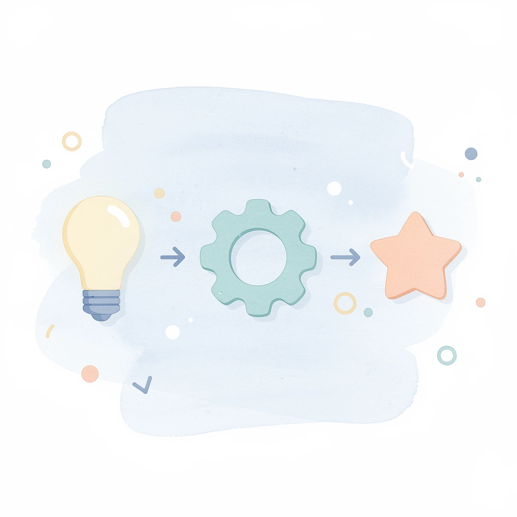 Three icons showing progression from reading to visual activities to discussion