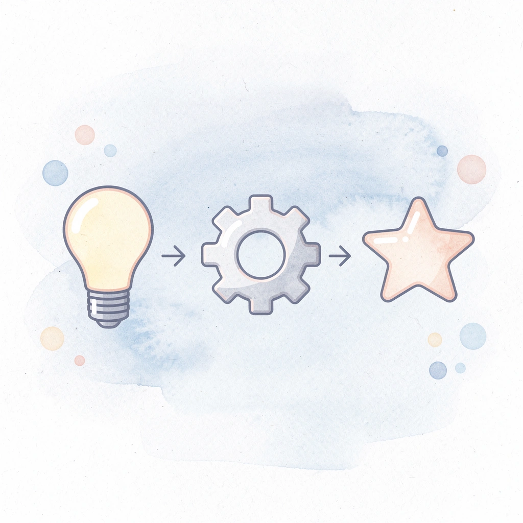 Three icons showing multimedia learning components: video, audio, and interaction