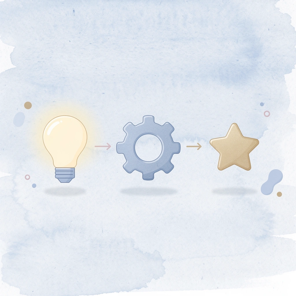 Three icons representing cognitive, social, and emotional development