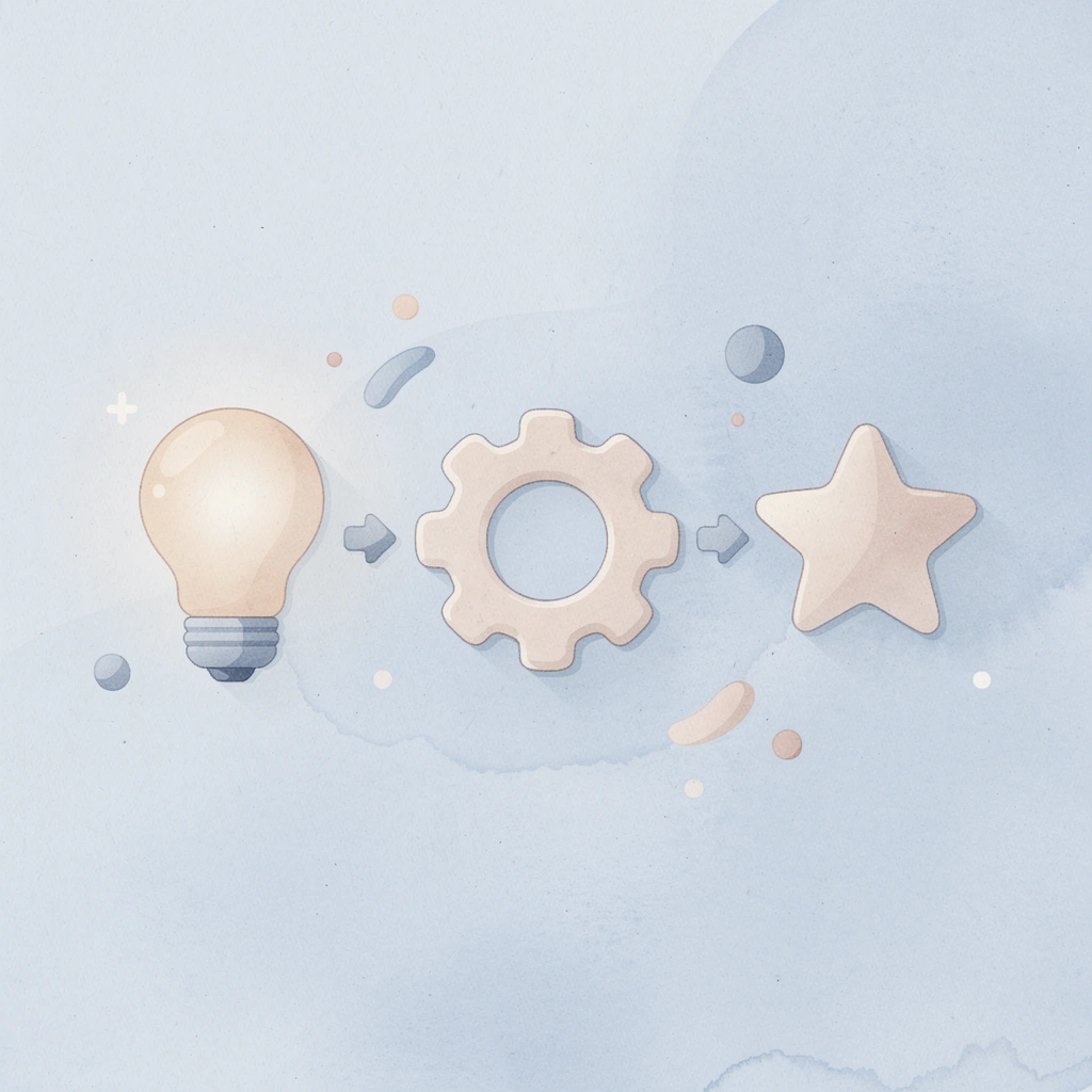 Three icons showing time, space, and creative activities