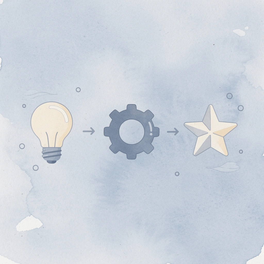 Three icons showing shield, magnifying glass, and lightbulb representing safety, exploration, and creativity