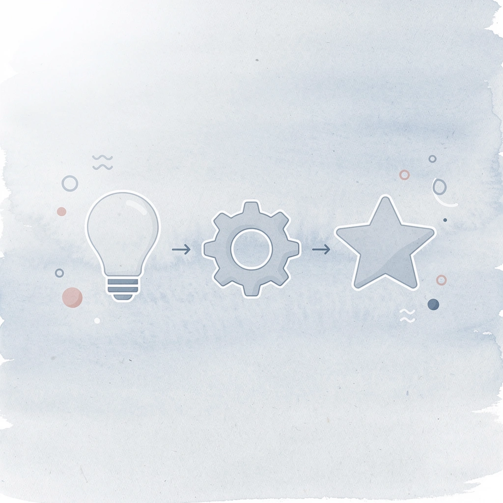 Three icons showing the benefits of creative activities