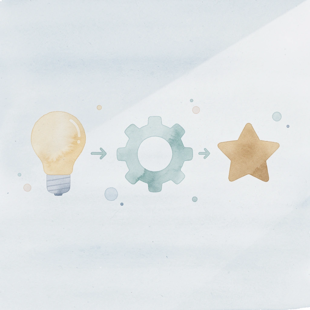 Three icons showing progression from observation to active problem-solving