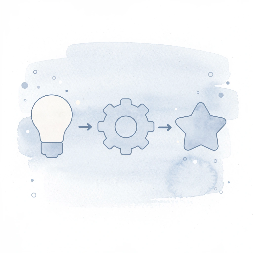 Three icons representing talent, money, and schedule — barriers that are not required to start