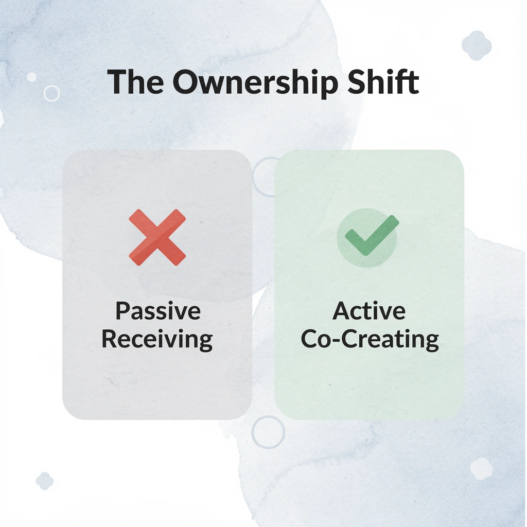 Before and after infographic showing the shift from passive participation to active co-creation
