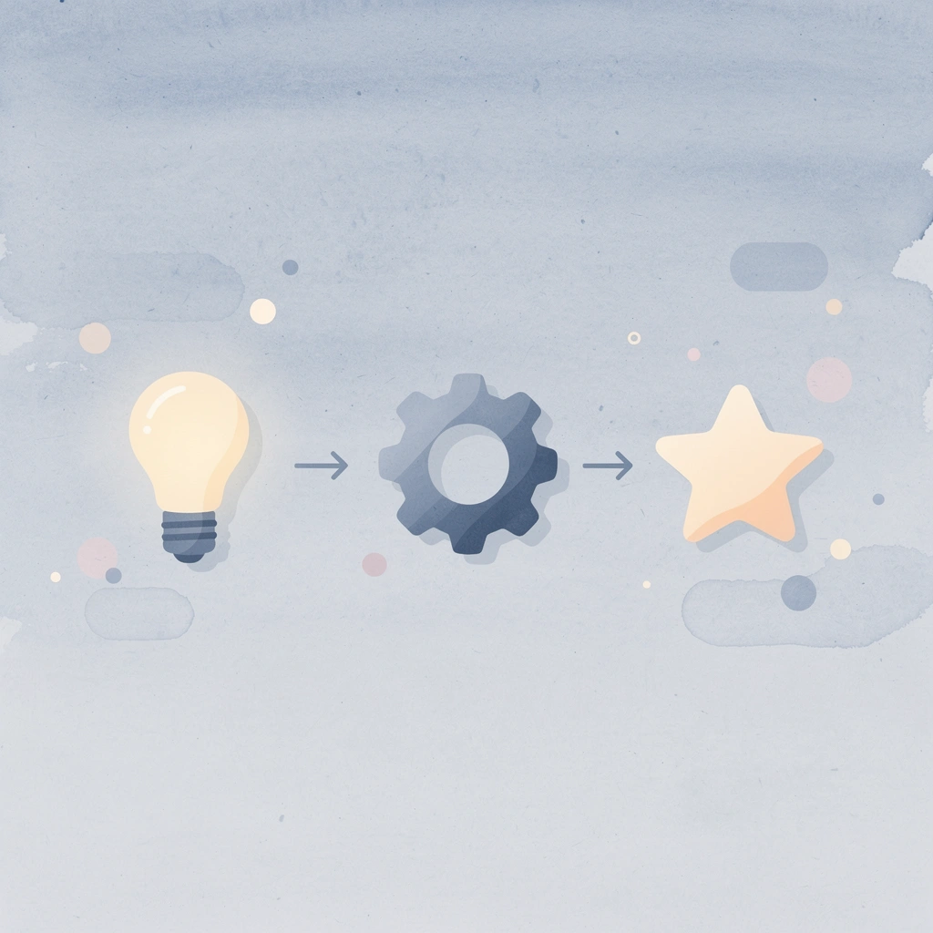 Three icons representing key learning needs: explanation, feedback, and fluency