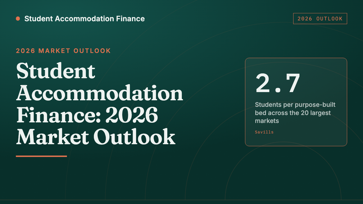 Student Accommodation Finance 2026 market outlook