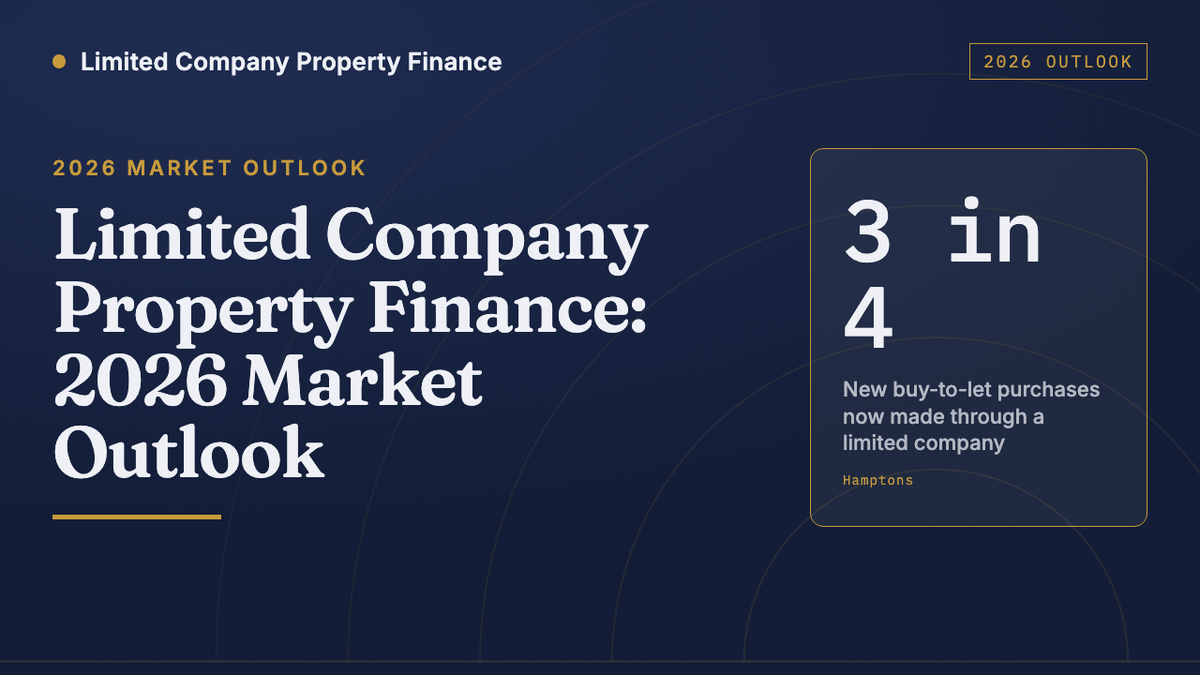 Limited Company Property Finance 2026 market overview