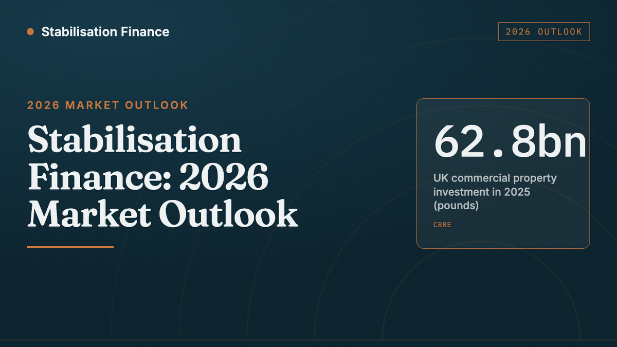 Stabilisation Finance 2026 market outlook