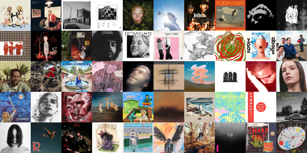 The Best Albums of 2025