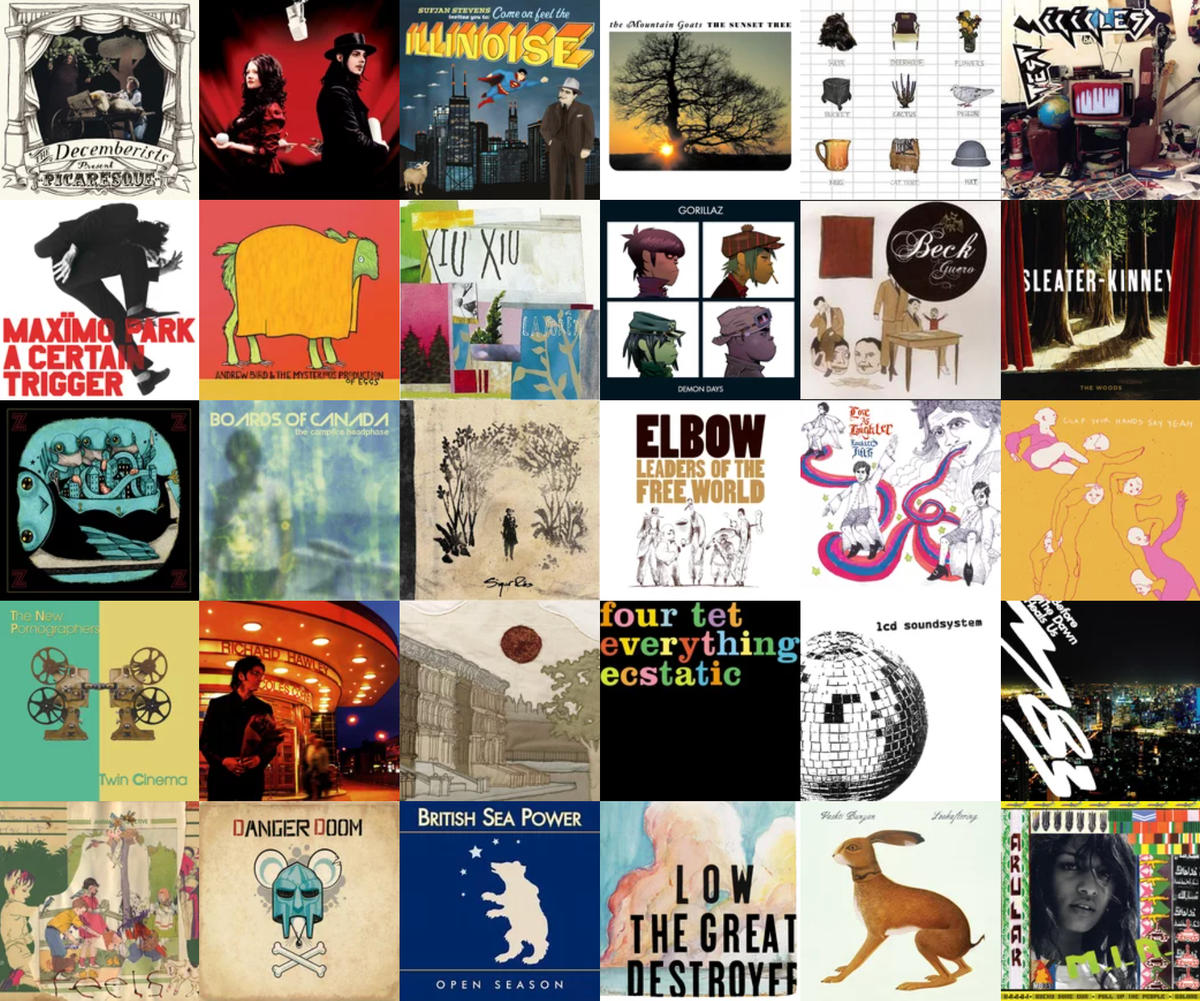 The Best Albums of 2005