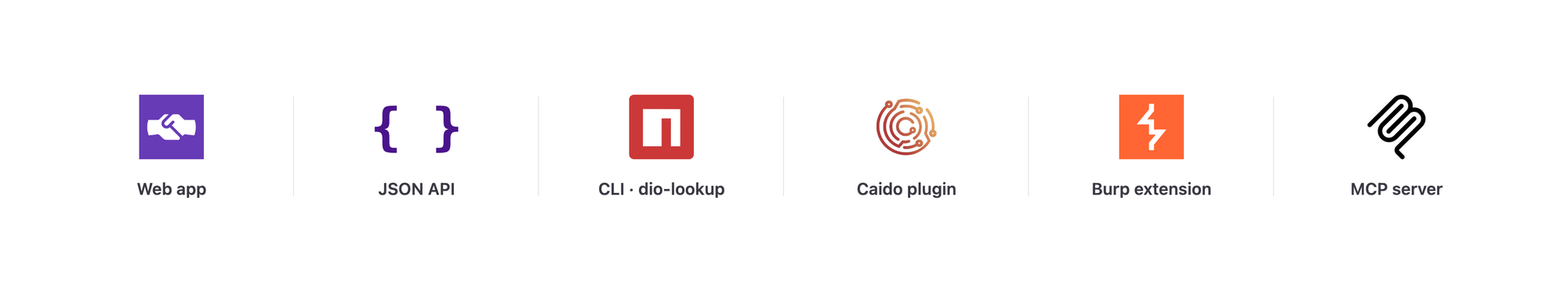 The lookup.disclose.io integrations: web app, JSON API, CLI, Caido plugin, Burp Suite extension, and MCP server