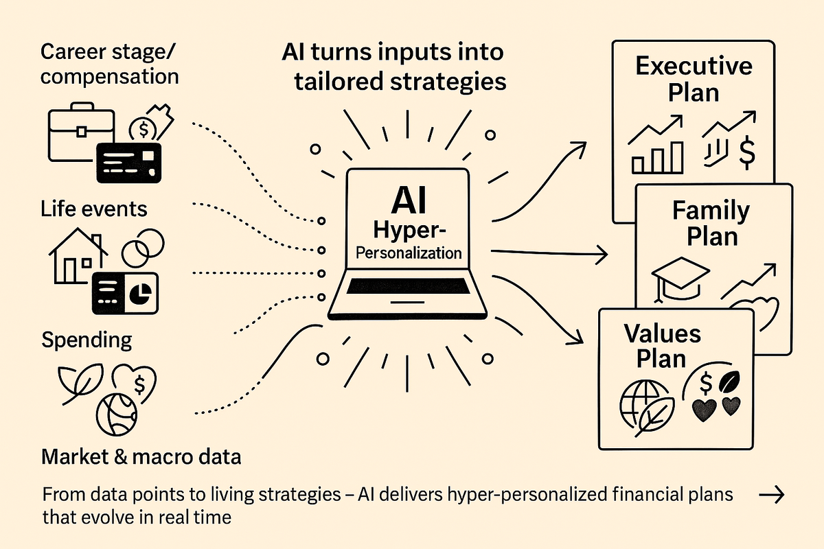 📣 Issue #4: Perplexity Launches Comet and Comet Plus