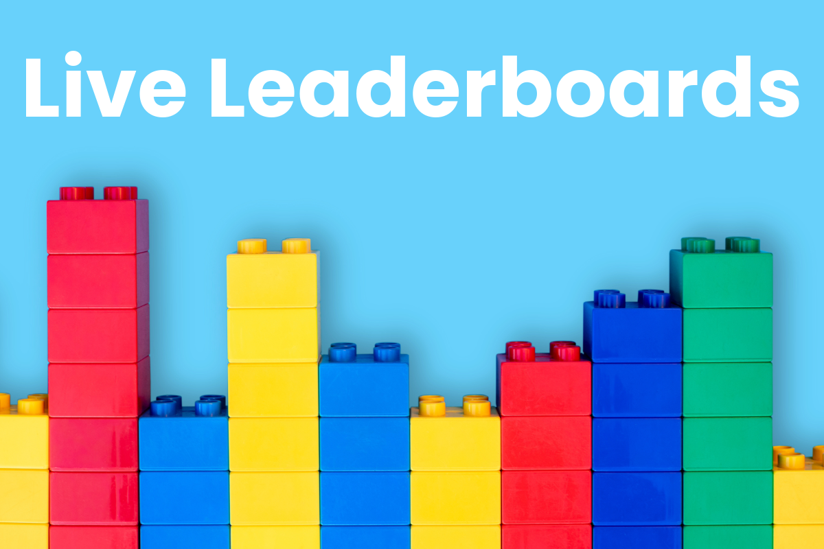 The Power of Ease of Live Leaderboards