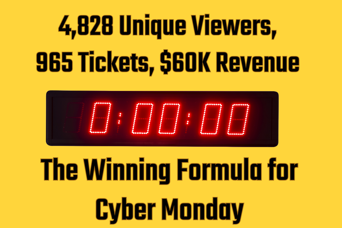 Move Fast or Miss Out: The Winning Formula of Cyber Monday