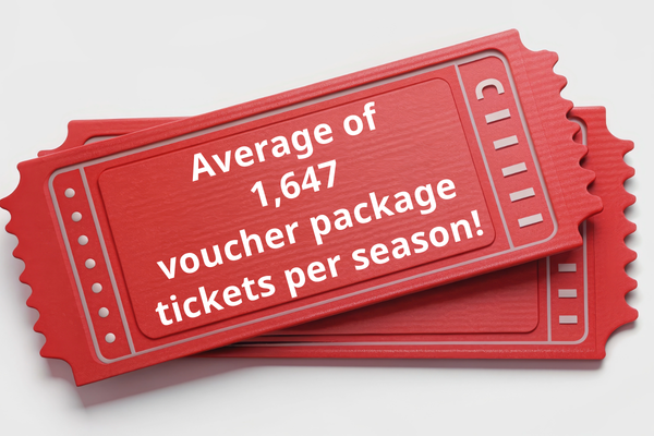 Cyclones Voucher Package Sales Soar