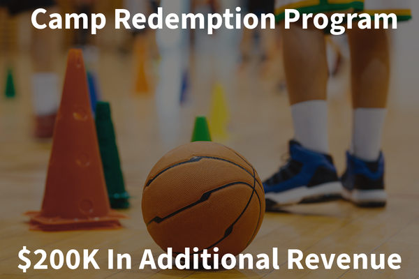 $200K in Additional Revenue from Camp Redemption Program!