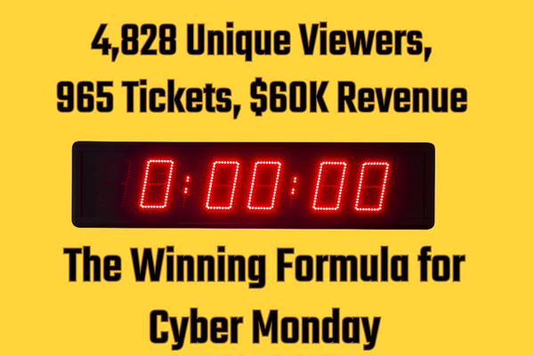 Move Fast or Miss Out: The Winning Formula of Cyber Monday
