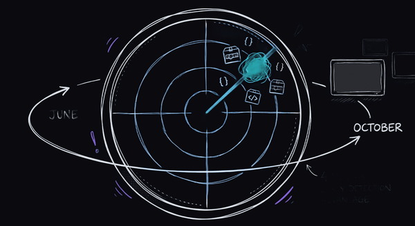 How RATtrap Detected the `ua-parser-js` Supply Chain Attack Four Months Before Public Disclosure