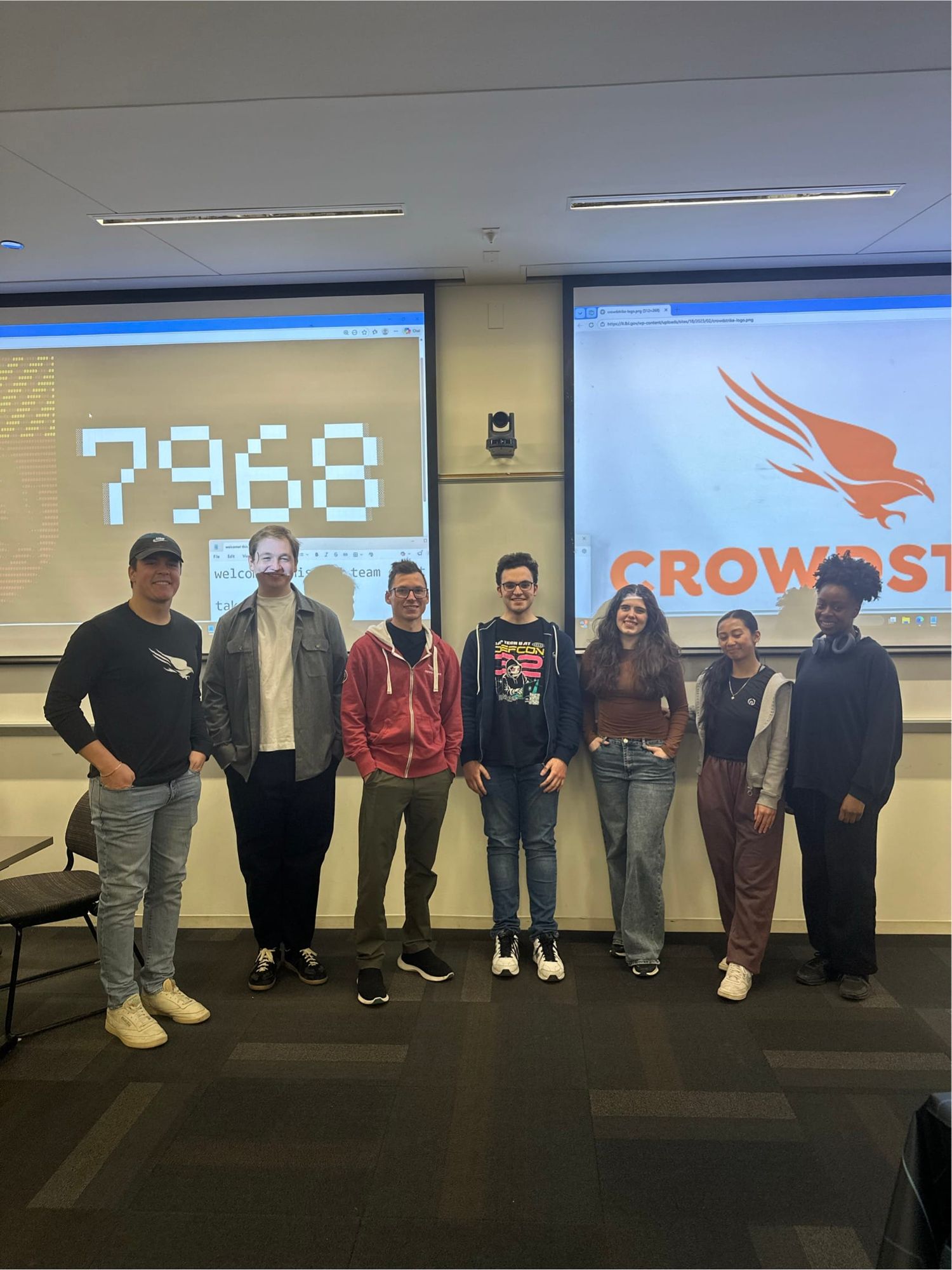 7968 Hosts CrowdStrike Red Team & IR Talk