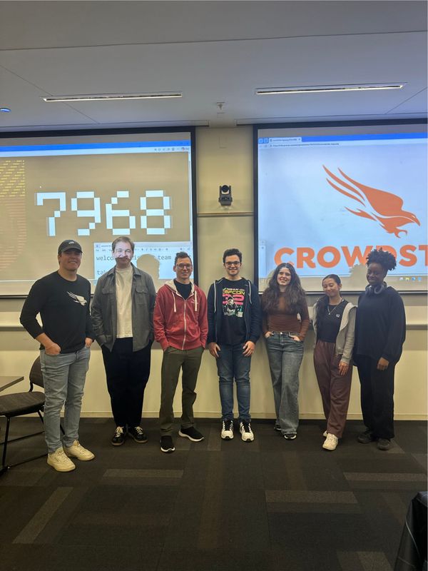 7968 Hosts CrowdStrike Red Team & IR Talk