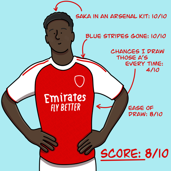 A Review of the 25-26 Home Kit