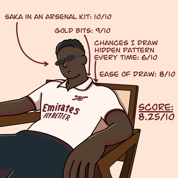 A Review of the 25-26 Third Kit