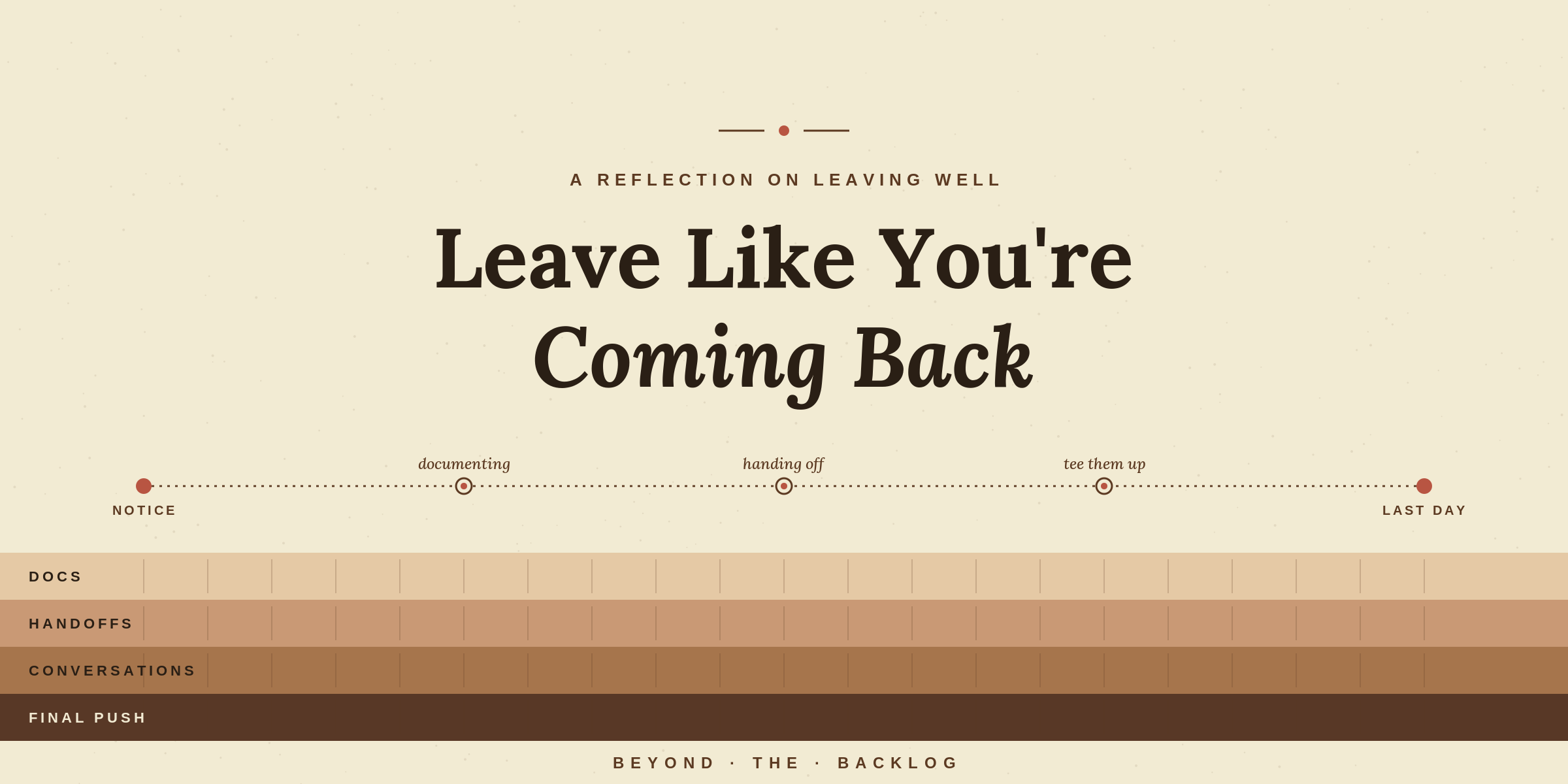 Leave Like You're Coming Back
