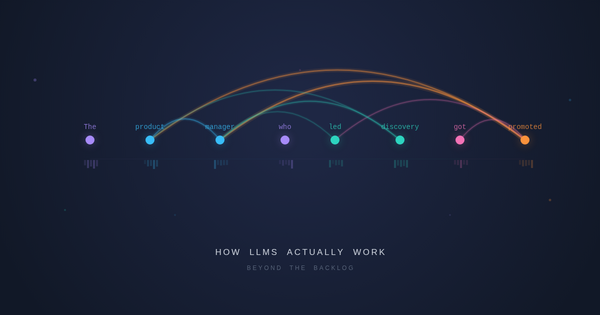 How LLMs Actually Work: A Product Leader's Guide to the Tech Behind the Chat Box