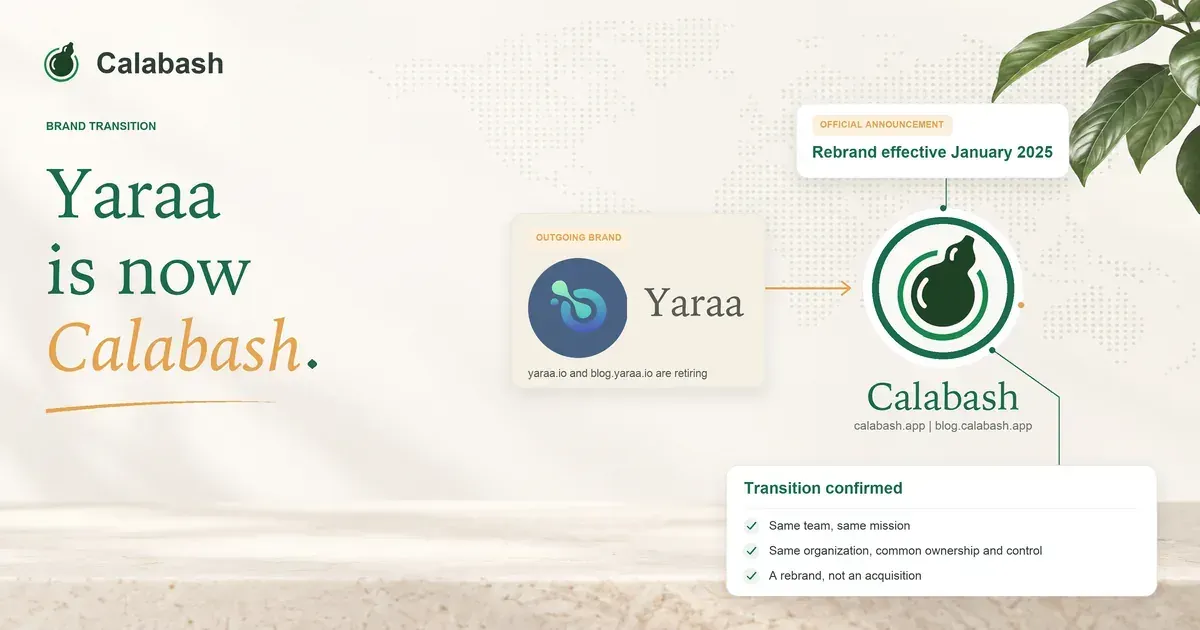 Press release cover: the Yaraa.io icon on the left, an orange arrow, and the Calabash gourd on the right, under the headline Yaraa is now Calabash. Rebrand effective January 2025.