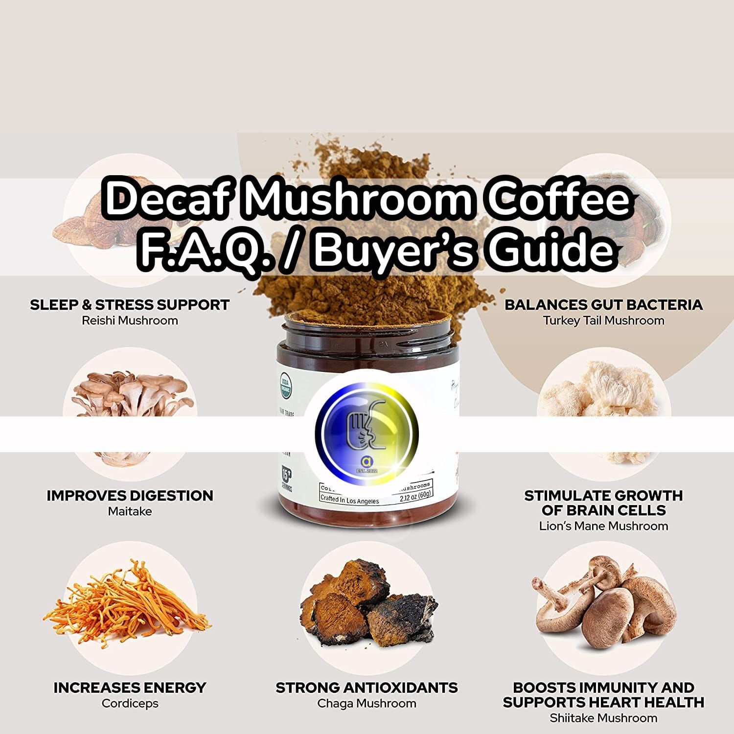 Decaf Mushroom Coffee