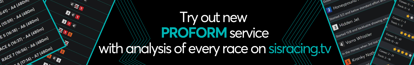 PROFORM analysis link