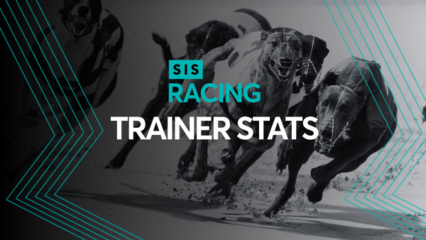 SIS trainer winning strike rates - 23/03/26 - 05/04/26