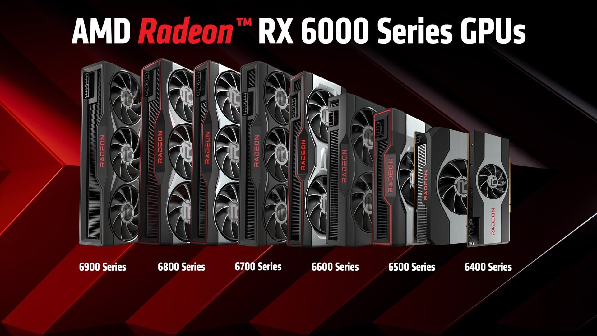 AMD slide of the Radeon RX 6000 Series lineup, from the 6900 Series to the 6400 Series