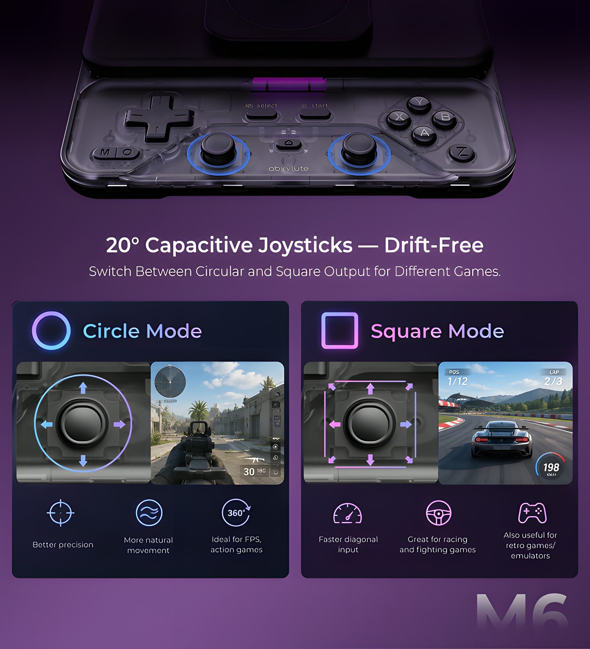 abxylute campaign render of the M6 capacitive sticks with circle and square modes