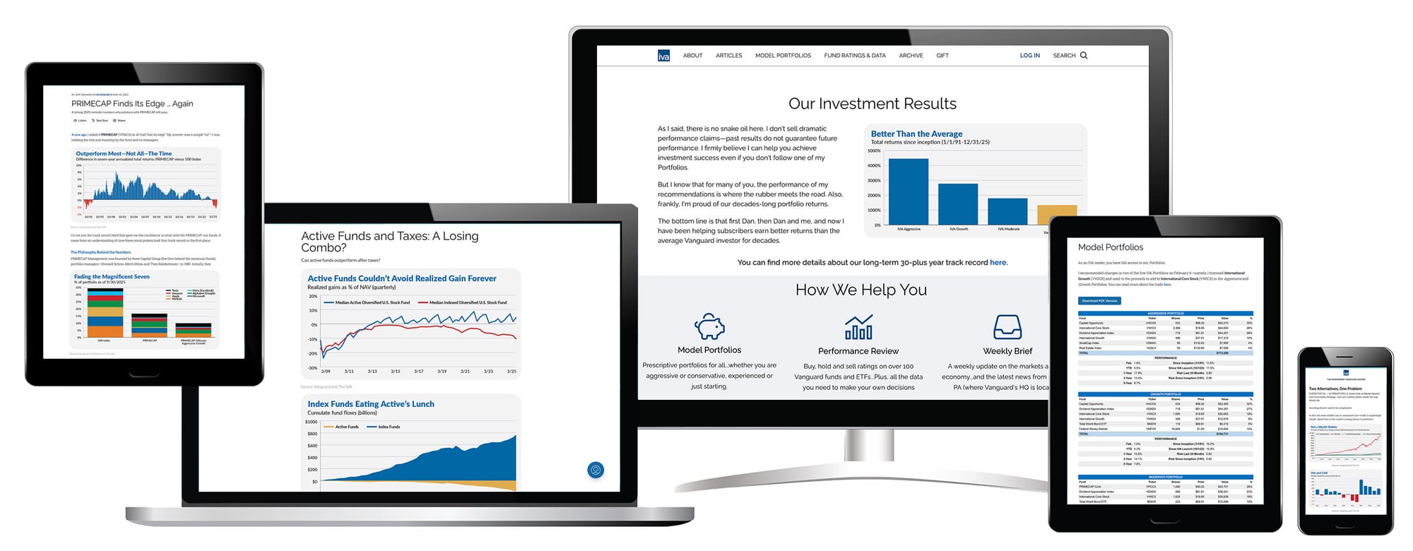 ChartCollageLayered2