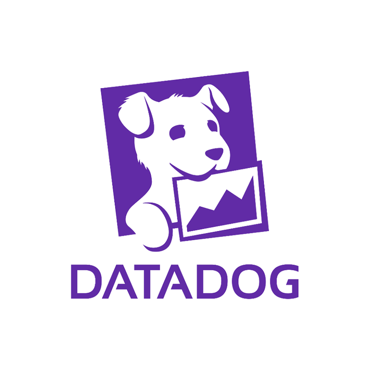 Investment Thesis: Datadog