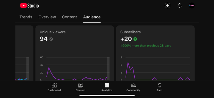 The Unstreamables Is Growing—And I Need Your Help