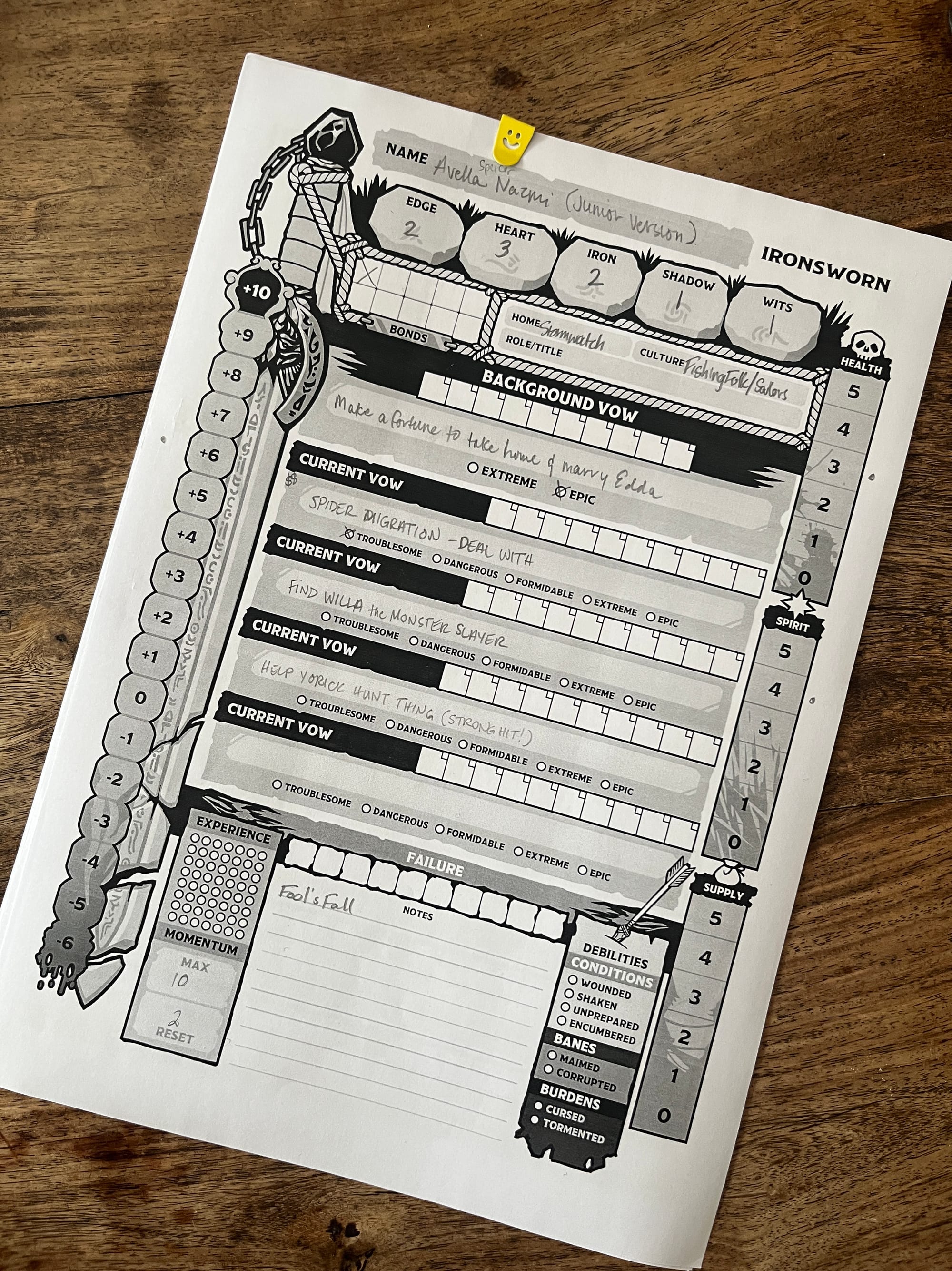 ironsworn character sheef featuring Avella Nazmi’s current vows, character stats, and progress (not much progress)