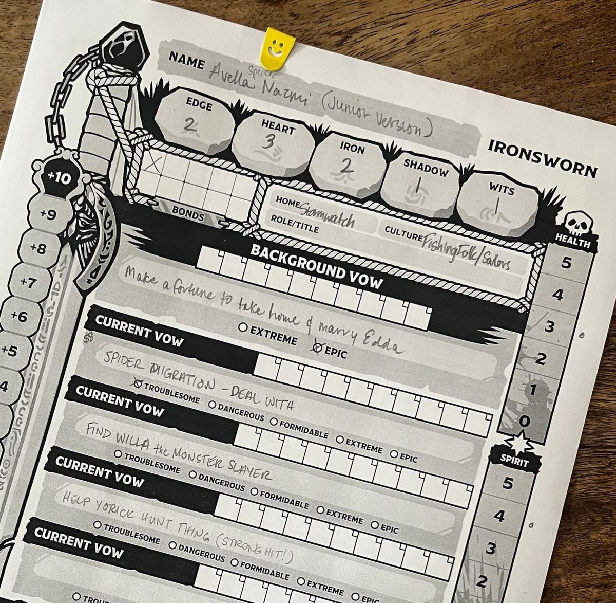 No Lords! No Masters!