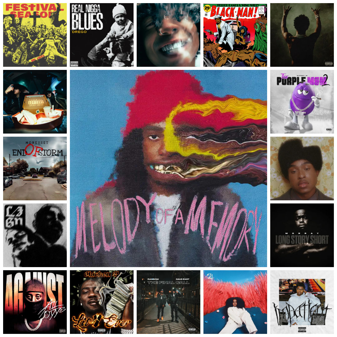 Drop Watch: 02.21.2025 (FINAL)
