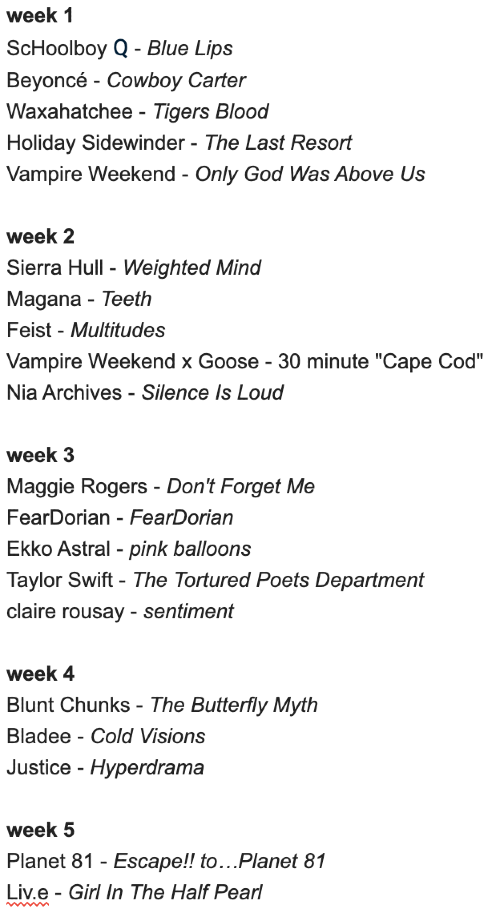 week 1ScHoolboy&nbsp;Q&nbsp;- Blue LipsBeyoncé - Cowboy CarterWaxahatchee - Tigers BloodHoliday Sidewinder - The Last ResortVampire Weekend - Only God Was Above Us week 2Sierra Hull - Weighted Mind Magana - TeethFeist - MultitudesVampire Weekend x Goose - 30 minute "Cape Cod"Nia Archives - Silence Is Loud week 3Maggie Rogers - Don't Forget MeFearDorian - FearDorianEkko Astral - pink balloonsTaylor Swift - The Tortured Poets Departmentclaire rousay - sentiment week 4Blunt Chunks - The Butterfly MythBladee - Cold VisionsJustice - Hyperdrama week 5Planet 81 - Escape!! to…Planet 81Liv.e - Girl In The Half Pearl