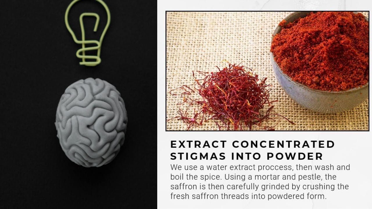 Begin your wellness journey with Saffron Supplements, but be mindful of potential side effects.