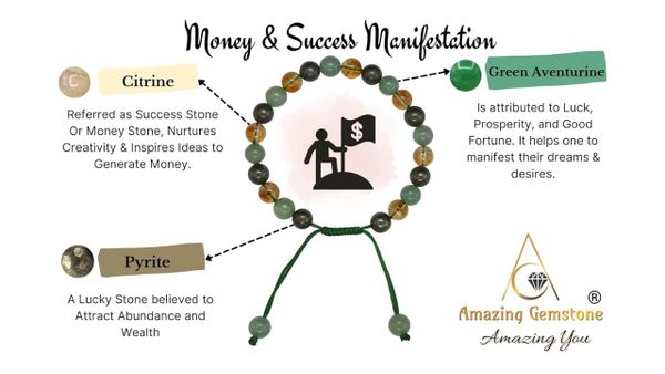 Experience the allure of Pyrite bracelets, exquisite pieces of jewelry!